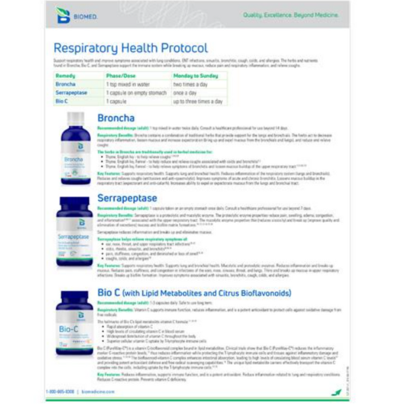 Respiratory Health Protocol Bundle by BioMed