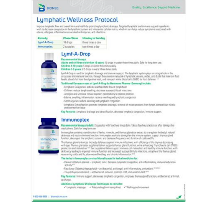 Lymphatic Wellness Protocol Bundle by BioMed