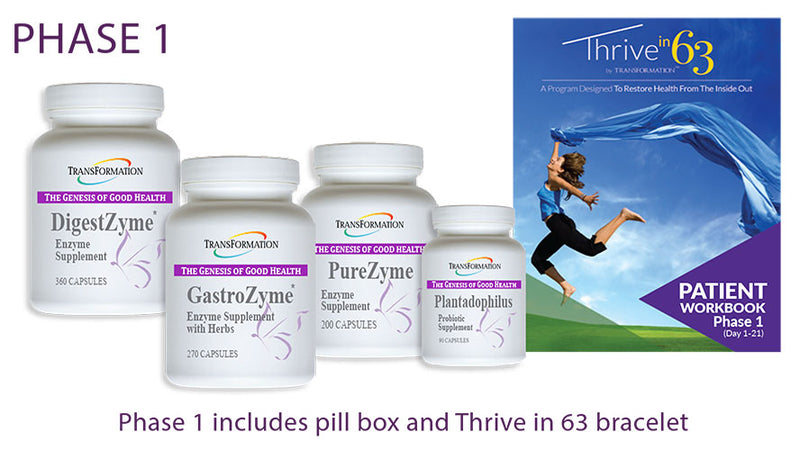 Thrive in 63 Enzyme PHASE 1 Transformation Enzymes